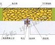 蘇州市TST橡膠伸縮縫生產(chǎn)廠家 哪家質(zhì)量好 價(jià)格低