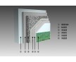 徐州保溫材料供應商推薦：A級無機外墻外保溫系統(tǒng)