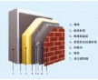 熱固性防火保溫材料供應