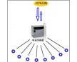 武漢機(jī)房改造，網(wǎng)絡(luò)布線，安防監(jiān)控