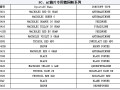 PC、AC鏡片專用德國粉系列