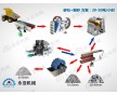 永亞機(jī)械反擊破+制砂機(jī) 配置方案