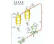 干粉輸送設(shè)備|干灰散裝機(jī)|氣力輸送設(shè)備