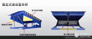 供應(yīng)各地固定移動(dòng)式登車橋_量身定做