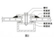 供應(yīng)張家口市陽(yáng)光板、耐力板、溫室大棚