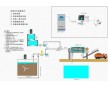 打樁泥水分離機-打樁泥水如何處理？