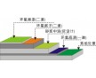 威海哪個(gè)承包商做環(huán)氧樹(shù)脂地坪質(zhì)量好