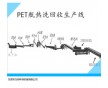 【PET破碎清洗設(shè)備】為明專業(yè)礦泉水瓶破碎清洗生產(chǎn)線