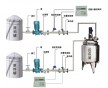 河南化工液體定量加料系統(tǒng)/河南液體自動加料設備