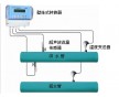 空調能量計,空調水能量計