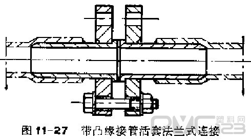 硬質(zhì)聚氯乙烯管帶凸緣接管活套法蘭式連接