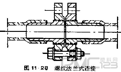 硬質(zhì)聚氯乙烯管螺紋法蘭式連接