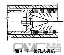 塑料管材擠出機篩孔式機頭