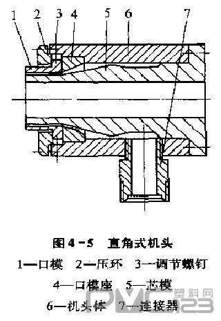 塑料管材擠出機