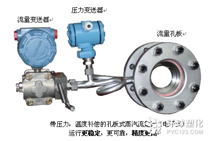 一體化孔板流量計(jì)工作原理圖