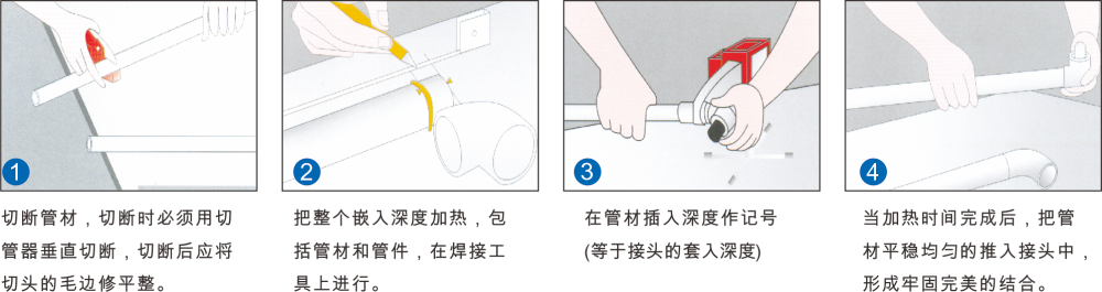 豐田管業(yè)PPR管安裝示意圖