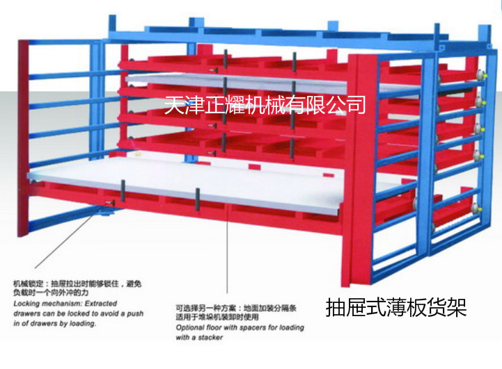 北京貨架廠生產(chǎn)板材貨架 木板 鋼板 薄板